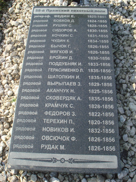 Погибшие в Бессарабии российские солдаты и офицеры