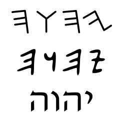 Tetragrammaton YHWH on the phynician, old-hebrew and aramaic abc