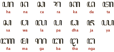 Яванский алфавит (Лоуренс Лоу)
