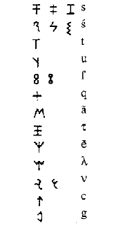 Малоазийский алфавит лидийцев (S-G)