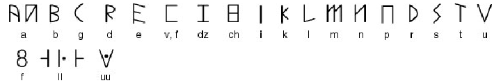 Оскский алфавит