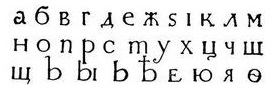 Реформа русской азбуки Петром Первым в 1708 году