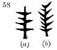 Рисуночный знак Крита 058a-b (по Эвансу)
