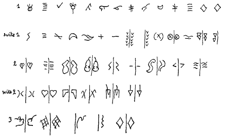 Лувийские иероглифы из курдского Сакказа
