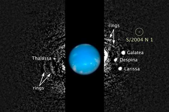 Внутренние спутники Нептуна в его кольцах