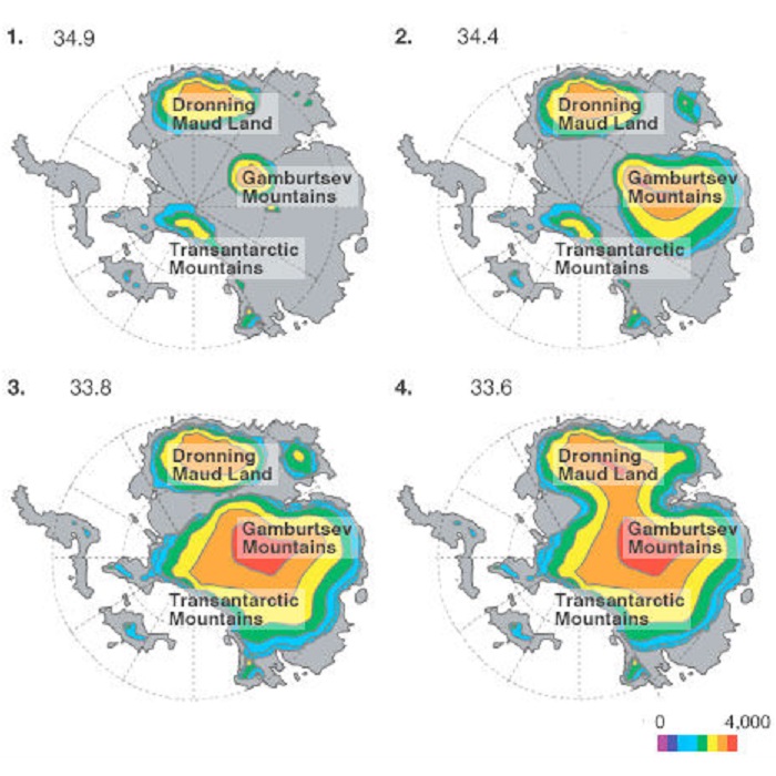 Эволюция ледникового покрова Антарктиды