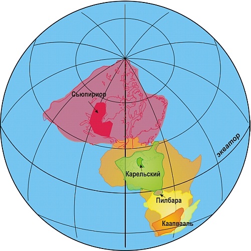 Суперконтинент Кенорленд (2700 млн лет назад)