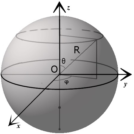 Ортогональные и сферические координаты
