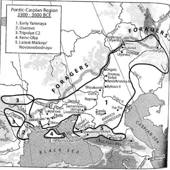 Черноморско-каспийский регион 3300-3000 гг. до н.э. (энеолит)