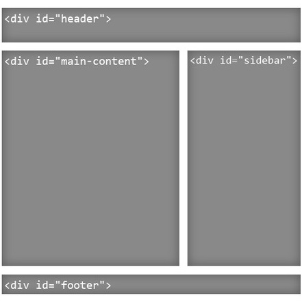 Дивные секции HTML-4