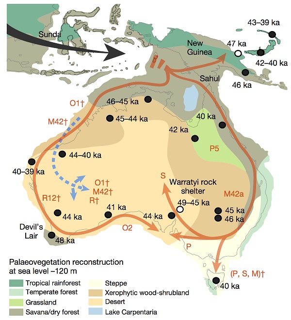 Хронология заселения Австралии по тысячелетиям (карта)