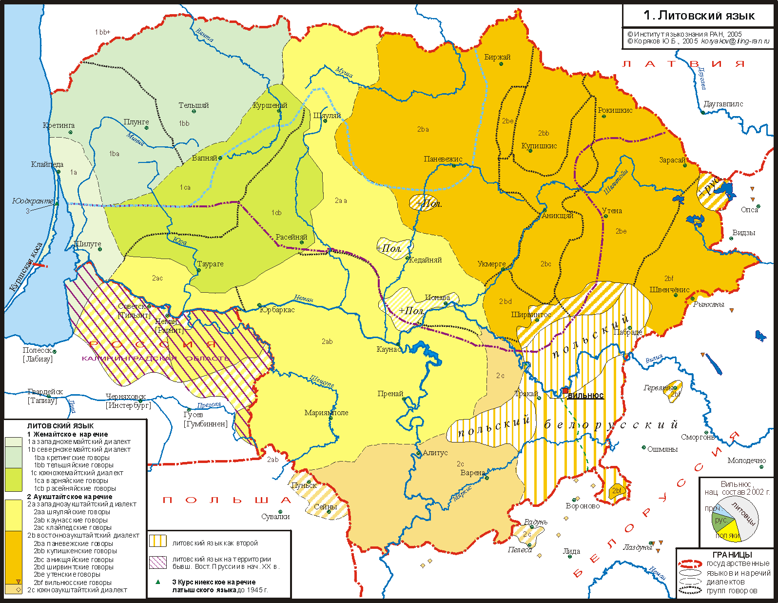 Диалектные области современного литвовского языка