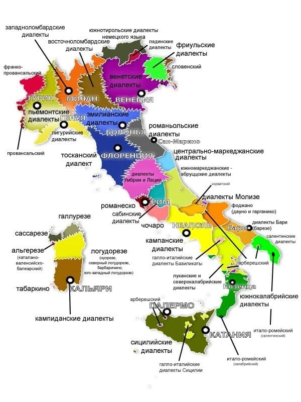 Языки и диалекты итальянцев