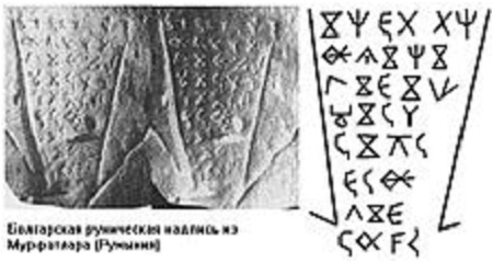 Болгарская руническая надпись на камне из Муфатлара (Румыния)