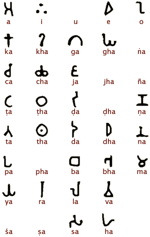 Алфавит калинга