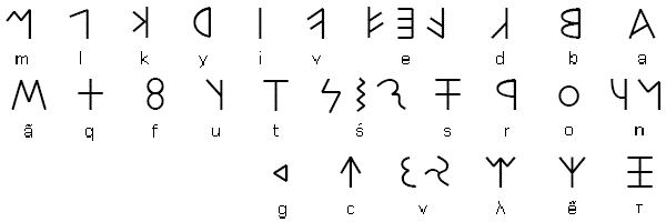 Лидийский алфавит
