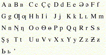Туркменский алфавит 1927 г.