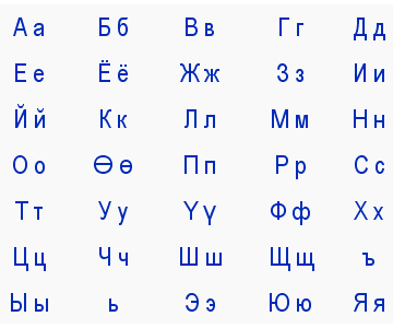 Монгольский кириллический алфавит