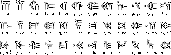 Древнеперсидская надпись