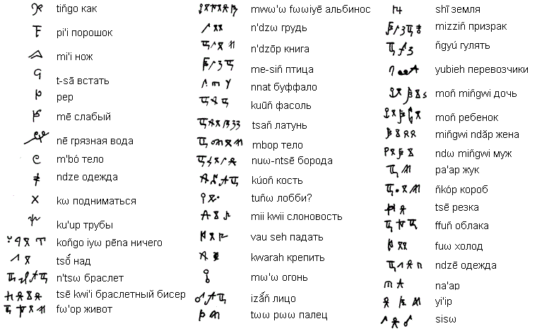 Примеры написания слов письмом эгап (багам)
